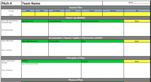 Preview of the train to compete spreadsheet template